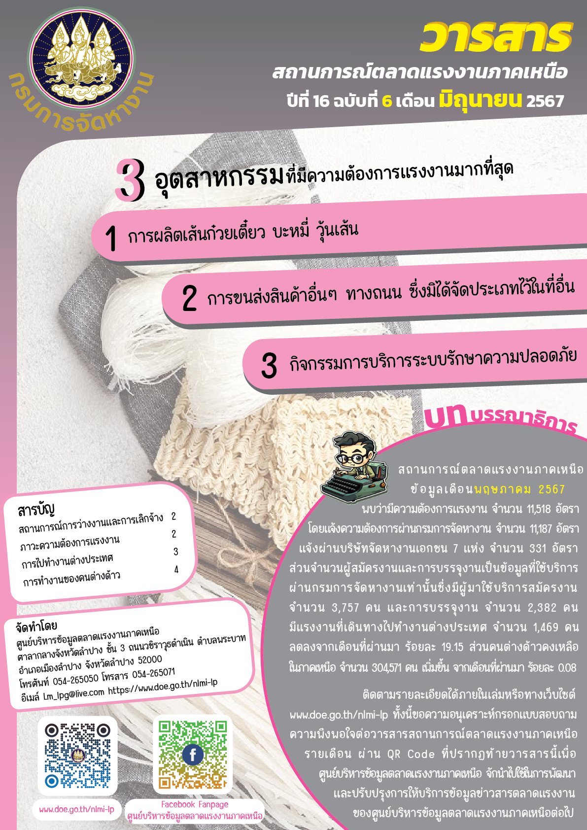 เดือนมิถุนายน 2567