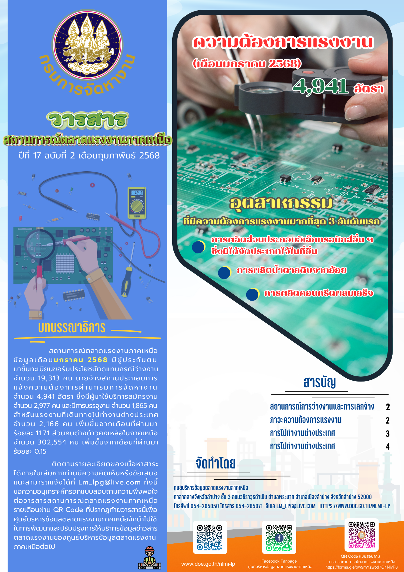 เดือนกุมภาพันธ์ 2568