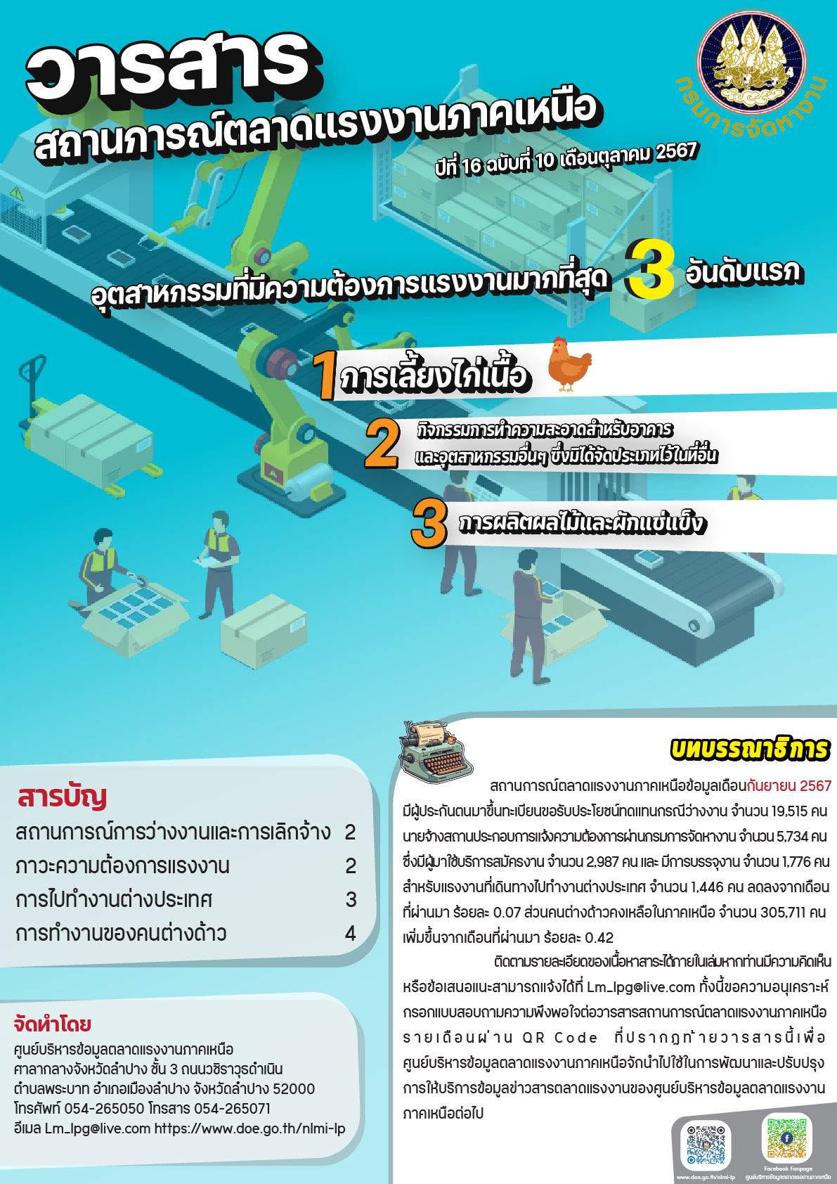 เดือนตุลาคม 2567