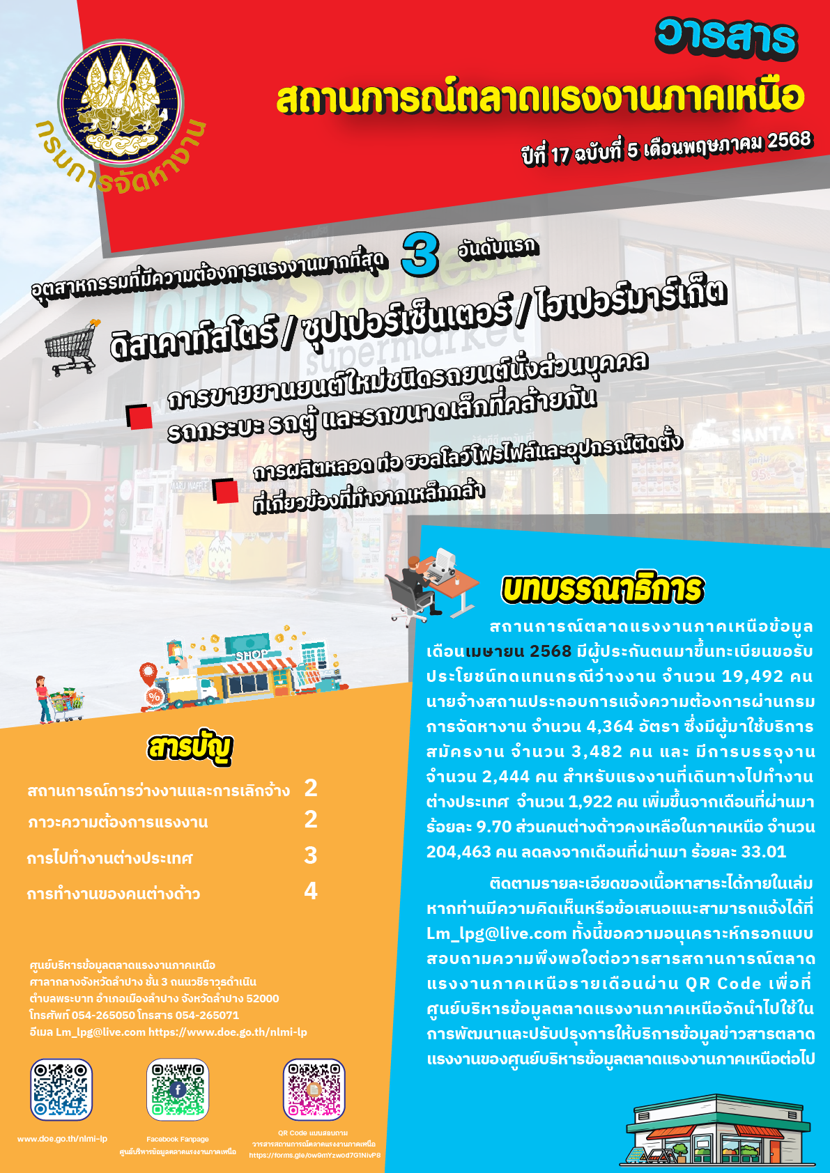 เดือนพฤษภาคม 2568