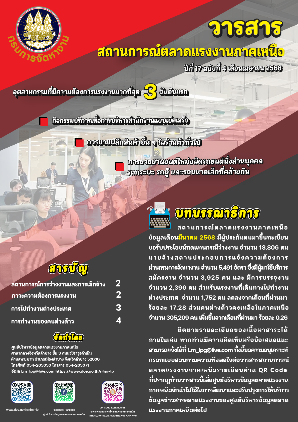 เดือนเมษายน 2568