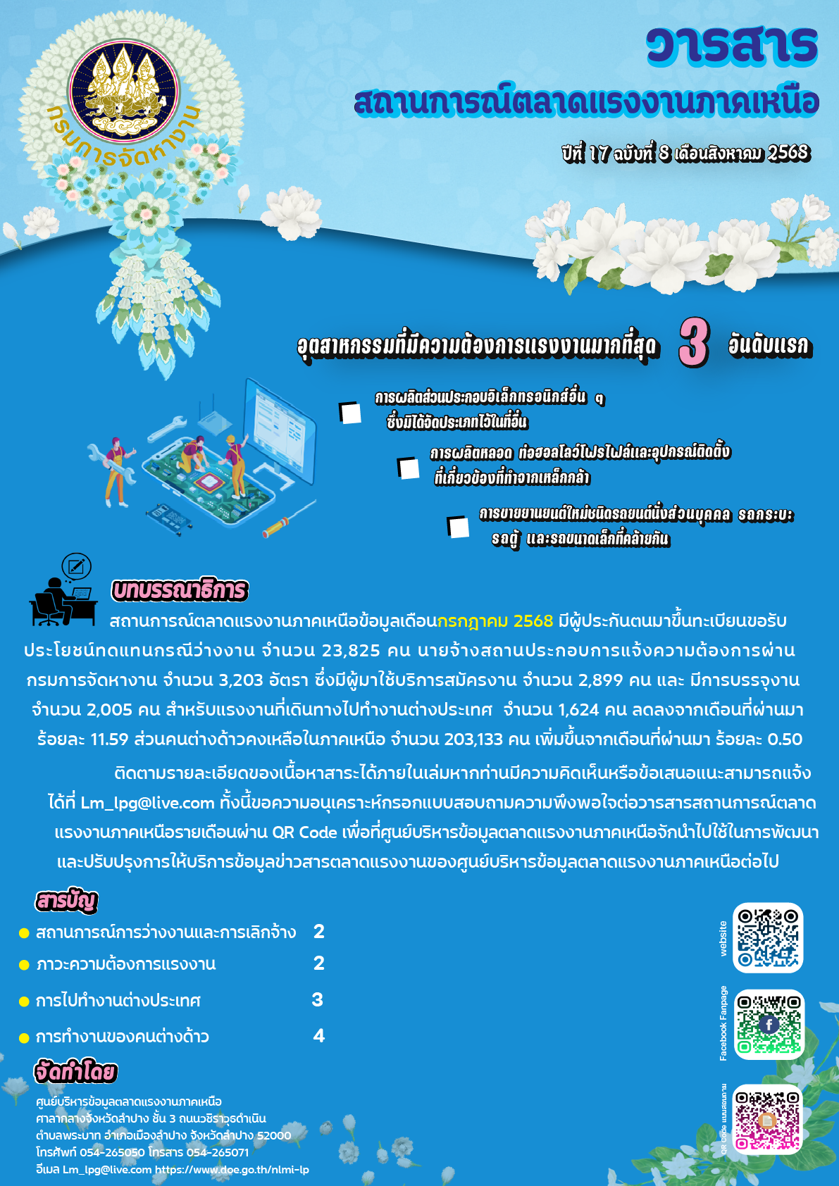 เดือนสิงหาคม 2568