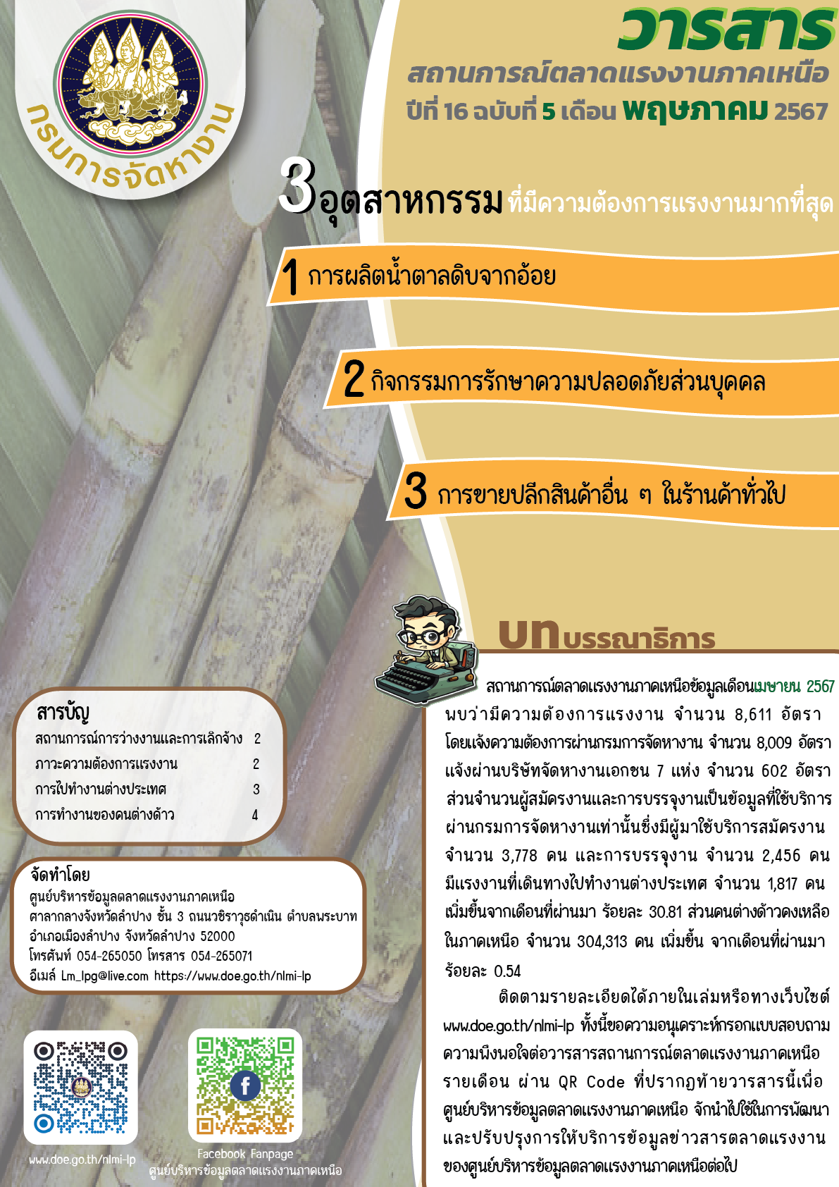 เดือนพฤษภาคม 2567