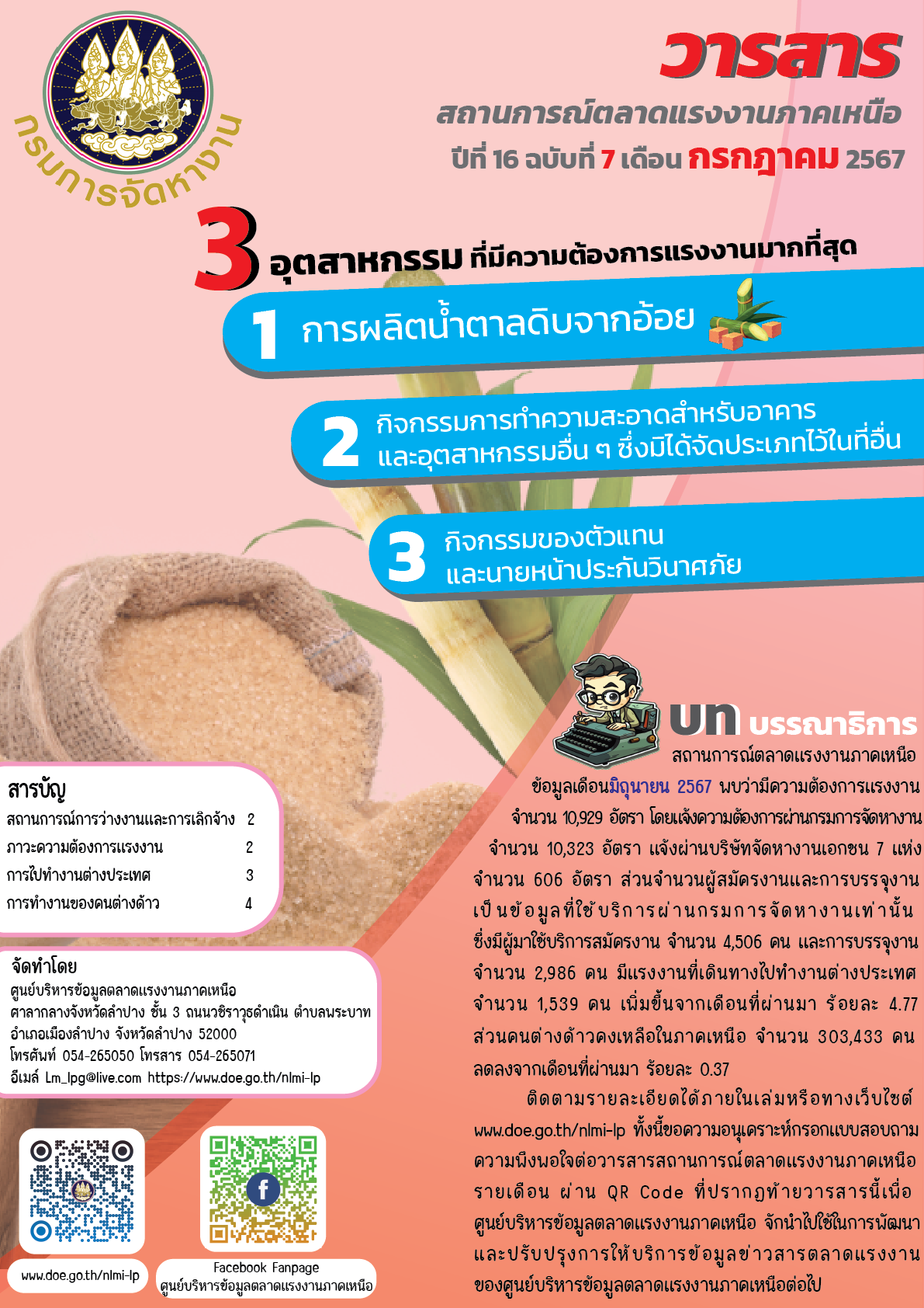 เดือนกรกฎาคม 2567