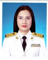 นางสาวนิภารัตน์ โยมา