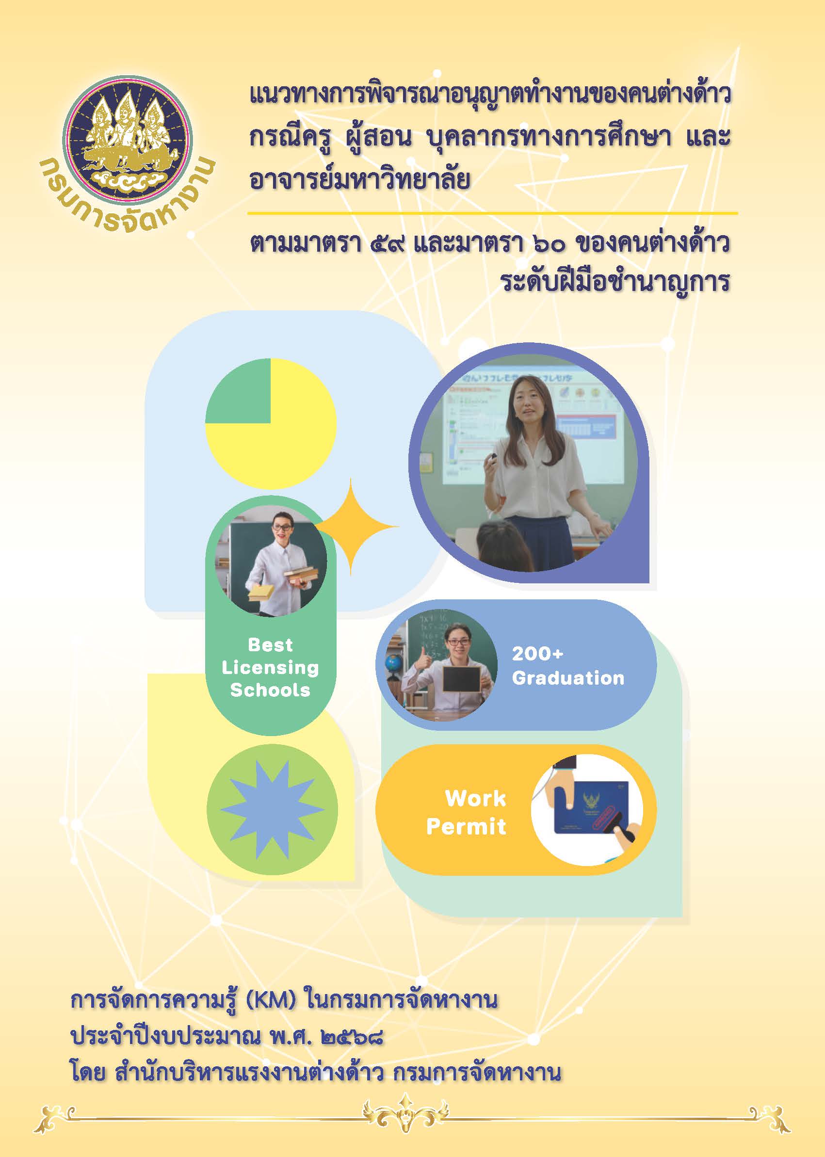 แนวทางการพิจารออกใบอนุญาตครูผู้สอน
