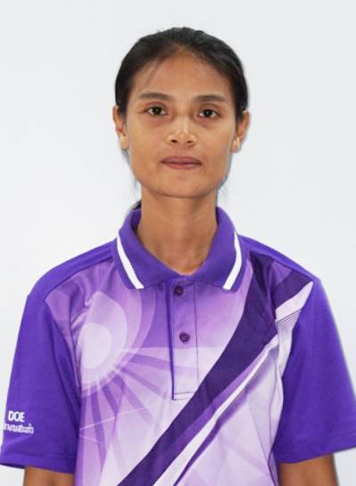 นางสาวพิมจันทร์ เวียงคำ