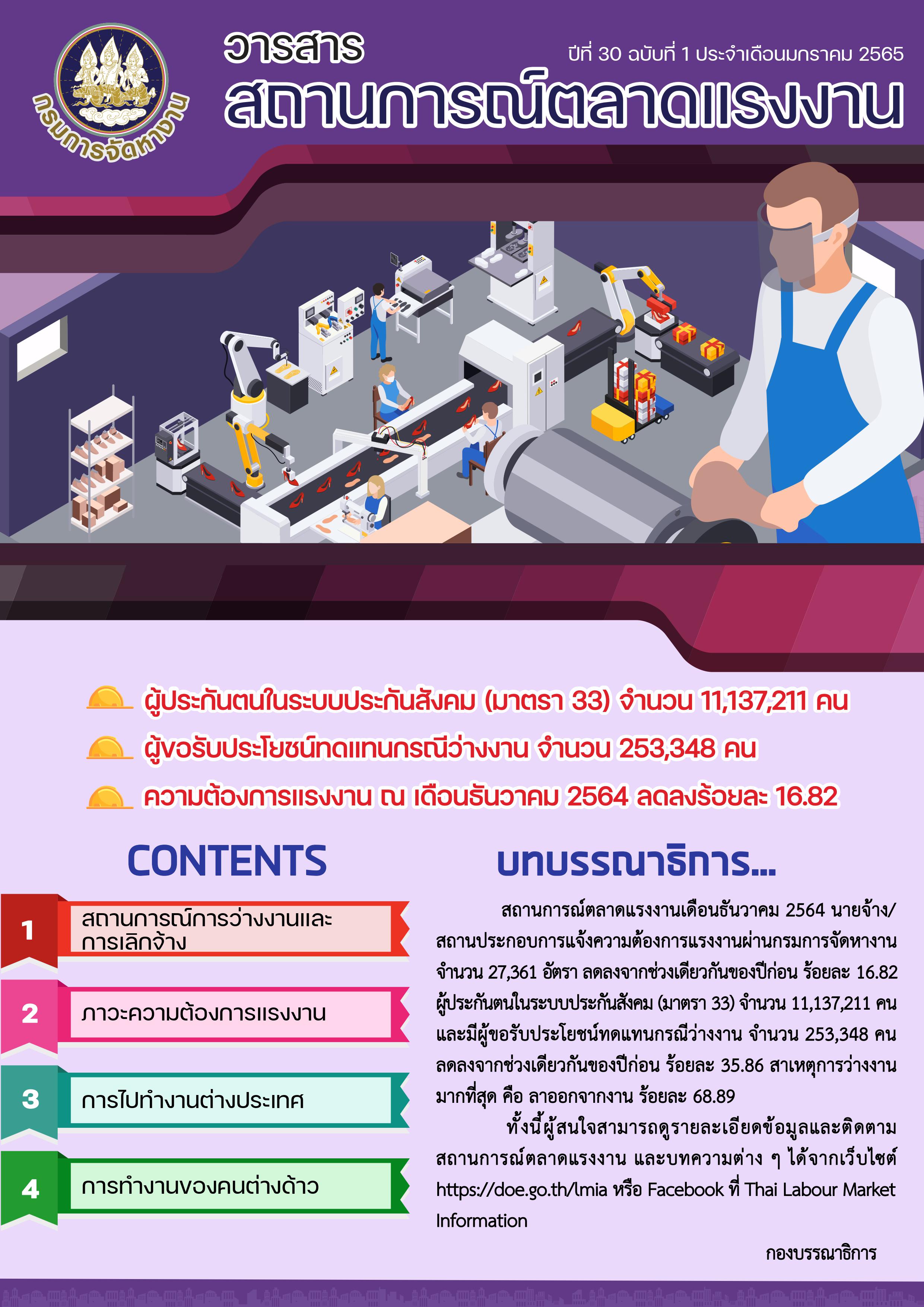 วารสารรายเดือนมกราคม65