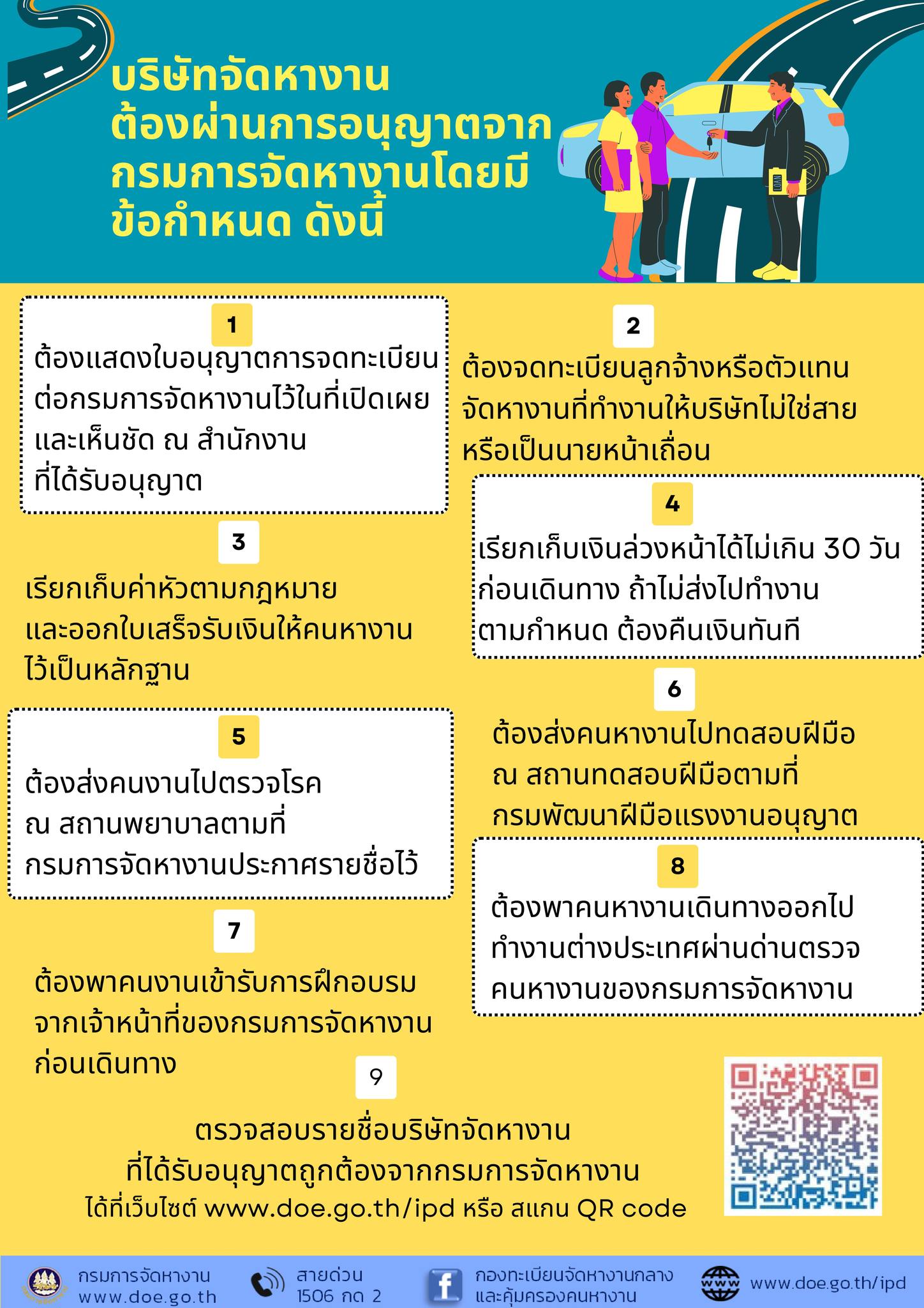 บริษัทจัดหางานต้องผ่านการอนุญาตจากกรมการจัดหางาน