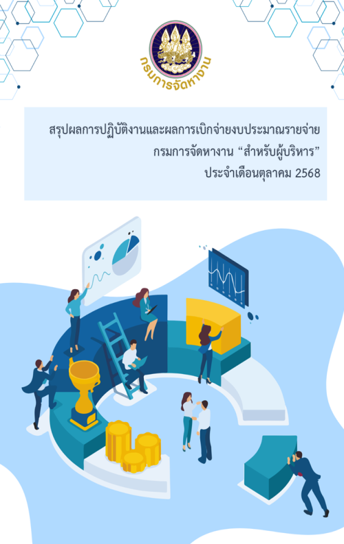 สรุปผลการปฏิบัติงาน กรมการจัดหางาน สำหรับผู้บริหาร ประจำเดือนตุลาคม 2568