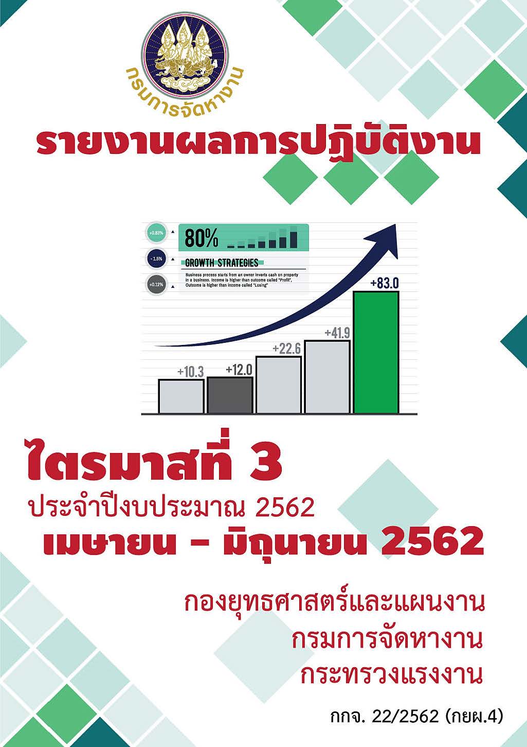 รายงานผลการปฏิบัติงาน ไตรมาสที่ 3 ประจำปีงบประมาณ 2562 (เมษายน - มิถุนายน 2562)
