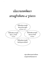 นโยบายเขตพัฒนาเศรษฐกิจพิเศษ 4 รูปแบบ