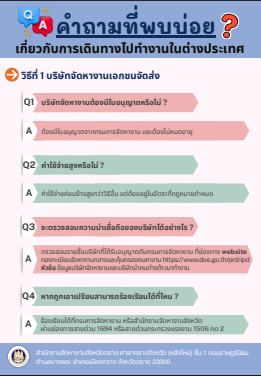 คำถามที่พบบ่อย